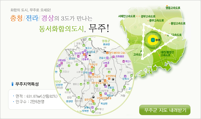 화합의도시, 무주로 오세요! 충청/전라/경상의 3도가 만나는 동서화합의도시, 무주! 무주지역특성 면적:631.87㎢(산임82%) 인구수 : 2만 6천명